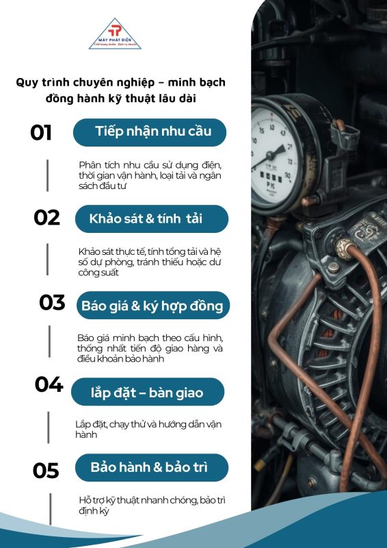 quy trình bán máy phát điện mới công nghiệp